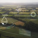 Dampak Smart Farming terhadap Lingkungan